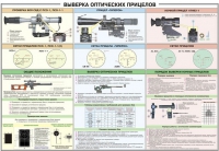 Плакат "Выверка оптических прицелов" - «globural.ru» - Чебоксары