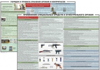 Комплект плакатов "Правила применения и сохранности оружия и спецсредств" - «globural.ru» - Чебоксары