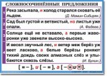 Русский язык. "Орфография и пунктуация. 6-7 класс." Таблицы по русскому языку - «globural.ru» - Чебоксары