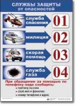  ОБЖ 1-4 класс. Комплект таблиц по обж. Учебно наглядные пособия - «globural.ru» - Чебоксары