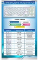 Стенд "Знакомство с клавиатурой" - «globural.ru» - Чебоксары