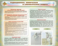 Стенд-уголок "Радиационная, химическая и биологическая защита" - «globural.ru» - Чебоксары
