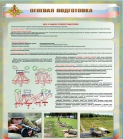 Стенд "Огневая подготовка" (вариант 1) - «globural.ru» - Чебоксары