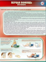 Стенд "Первая помощь при пожаре" - «globural.ru» - Чебоксары