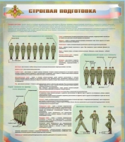 Стенд "Строевая подготовка" - «globural.ru» - Чебоксары
