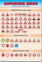 Стенды "Дорожные знаки № 1" - «globural.ru» - Чебоксары
