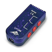 Реле - «globural.ru» - Чебоксары