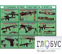 Стенд "Стрелковое оружие, гранатометы, огнеметы" (вариант 2) - «globural.ru» - Чебоксары
