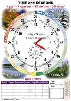 TIME and SEASONS. Комплект таблиц по английскому языку. Учебно наглядные пособия - «globural.ru» - Чебоксары