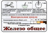 Тест-система «Железо общее» - «globural.ru» - Чебоксары
