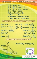 Стенд "Правила дифференцирования" - «globural.ru» - Чебоксары