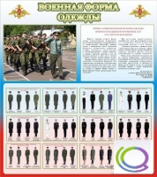 Стенд "Военная форма одежды (герб РФ)" - «globural.ru» - Чебоксары