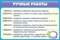 Стенд "Ручные работы" - «globural.ru» - Чебоксары