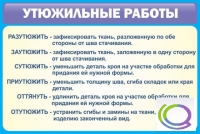 Стенд "Утюжильные работы" - «globural.ru» - Чебоксары