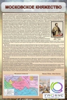 Стенд "Московское княжество" - «globural.ru» - Чебоксары