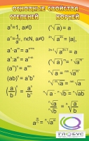 Стенд "Основные свойства степеней и корней" - «globural.ru» - Чебоксары