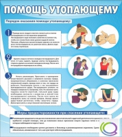 Стенд "Помощь утопающему" - «globural.ru» - Чебоксары