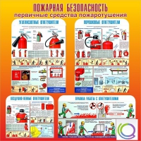 Стенд "Пожарная безопасность" (вариант 2 в ассортименте) - «globural.ru» - Чебоксары