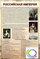Стенд "Российская империя" (вариант 1) - «globural.ru» - Чебоксары