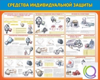 Стенд "Средства индивидуальной защиты" - «globural.ru» - Чебоксары
