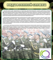 Стенд "Виды военной службы" - «globural.ru» - Чебоксары