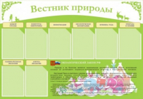 Стенд "Вестник природы" (вариант 4) - «globural.ru» - Чебоксары