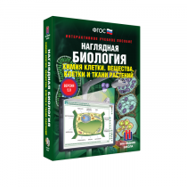Наглядная биология. Химия клетки. Вещества, клетки и ткани растений - «globural.ru» - Чебоксары