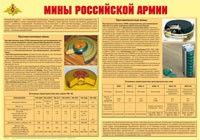 Плакат "Мины Российской армии" - «globural.ru» - Чебоксары