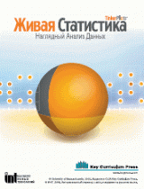 Живая Статистика 1.05. (Среда для проведения статистических исследований) - «globural.ru» - Чебоксары