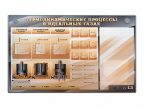 Электромеханический стенд "Термодинамические процессы в идеальных газах" с маркерными полями - «globural.ru» - Чебоксары