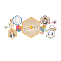 «Стендум - Физика» - набор информационно-методических панелей (14 шт.) - «globural.ru» - Чебоксары