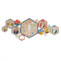 «Стендум - Биология» - набор информационно-методических панелей (14 шт.) - «globural.ru» - Чебоксары