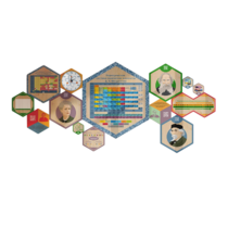 «Стендум - Химия» - набор информационно-методических панелей (14 шт.) - «globural.ru» - Чебоксары