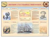 Стенд-уголок "Юный путешественник" - «globural.ru» - Чебоксары