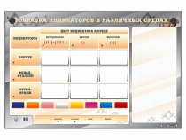 Электрифицированный оптический стенд "Окраска индикаторов в различных средах" с маркерными полями - «globural.ru» - Чебоксары