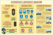 Стенд "Безопасность дорожного движения" (вариант 1) - «globural.ru» - Чебоксары