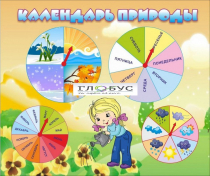 Стенд "Календарь природы" (вариант 1) - «globural.ru» - Чебоксары