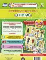 Сюжетно-ролевая игра "Семья" для детей 4-5 лет - «globural.ru» - Чебоксары