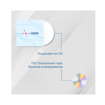 Лицензия на ПО EDDRON Soft - «globural.ru» - Чебоксары