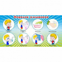 Стенд "Порядок умывания" - «globural.ru» - Чебоксары