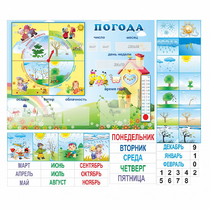 Стенд "Погода" с карманами для вставок - «globural.ru» - Чебоксары