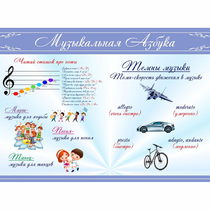 Стенд "Музыкальная азбука" - «globural.ru» - Чебоксары