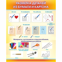 Стенд "Разметка деталей из бумаги и картона" - «globural.ru» - Чебоксары