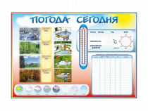 Стенд-уголок маркерный "Погода сегодня" - «globural.ru» - Чебоксары