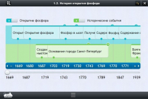 Интерактивные курсы. Химия 9 класс. Расширенный - «globural.ru» - Чебоксары