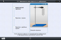 Интерактивные курсы. Физика 8 класс. Базовый - «globural.ru» - Чебоксары