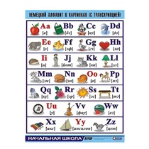 Таблица демонстрационная "Немецкий алфавит в картинках" (винил 100х140) - «globural.ru» - Чебоксары