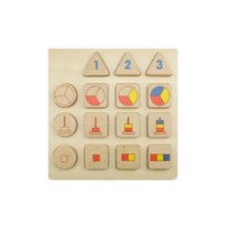 Панель "Сортировка: доли, числа, размер" - «globural.ru» - Чебоксары