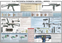 Плакат "9-мм пистолеты-пулеметы «Витязь», «Вереск»" - «globural.ru» - Чебоксары