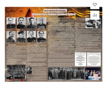 Стенд "Боевой путь первой ударной армии" - «globural.ru» - Чебоксары